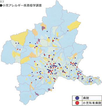 小児アレルギー疾患疫学調査