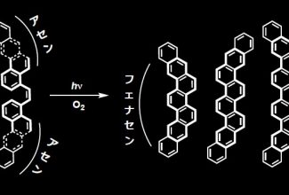 光で創ったハイブリッド型多環芳香族化合物が有機半導体になる成果が