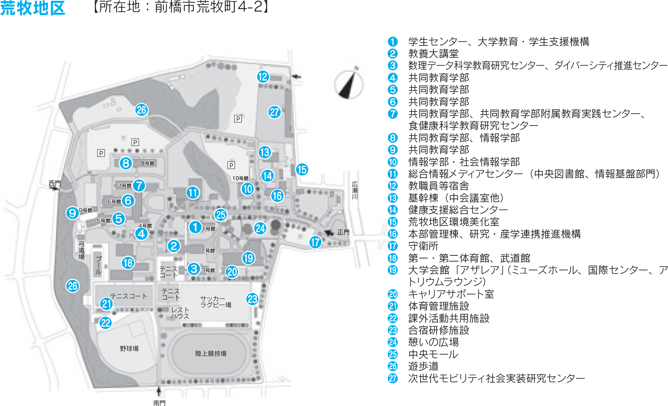 荒牧キャンパス構内図